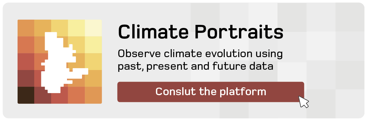 Climate Portraits