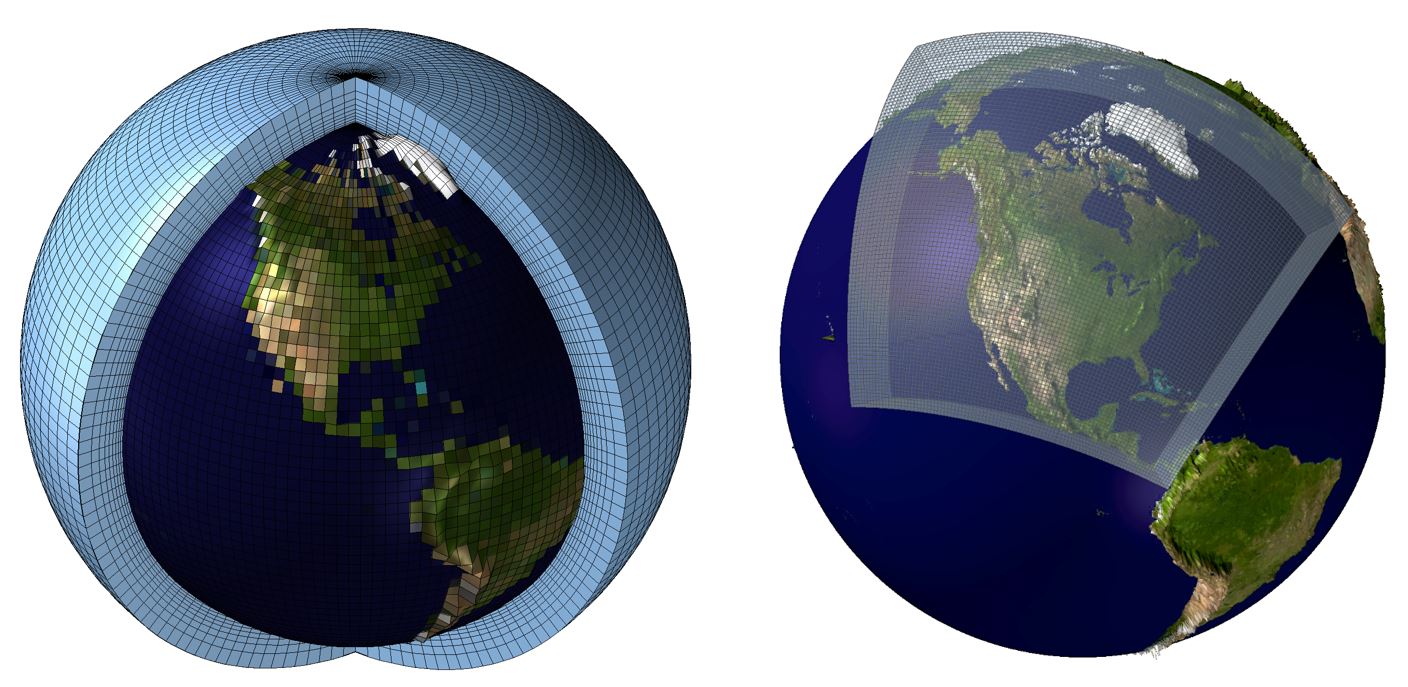 Figure 1 et Figure 2