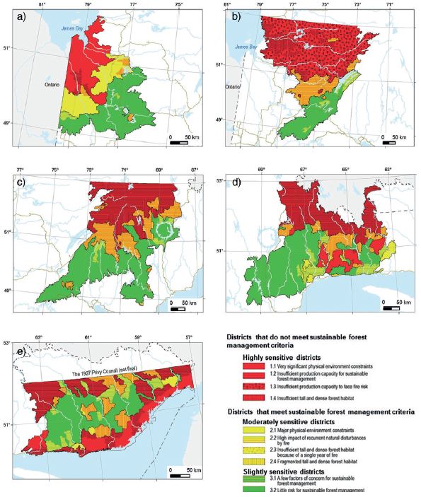 types de districts aménagement durable